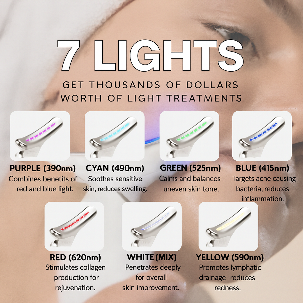 Valara Facelift Wand